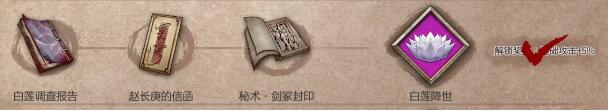 暖雪手游秘術(shù)劍冢封印獲取方法介紹