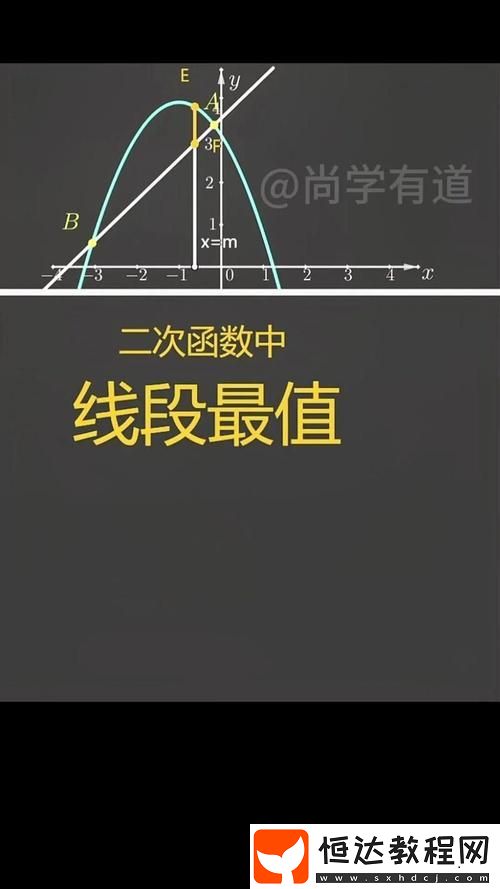 解密兩者背后的真實故事！