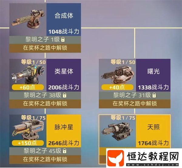 創(chuàng)世戰(zhàn)車血量板基本信息一覽
