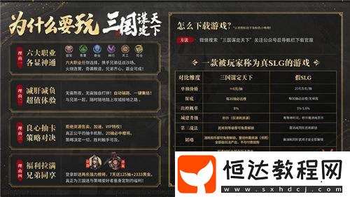 SLG界風(fēng)云再起-三謀“放大招級(jí)”新賽季強(qiáng)勢(shì)來(lái)襲！