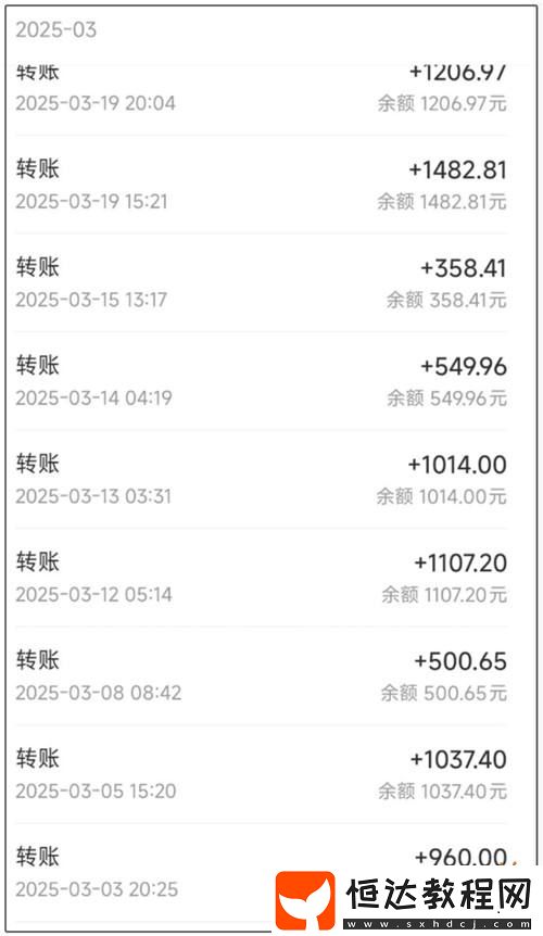 斜杠青年們-開始大批量涌入游戲