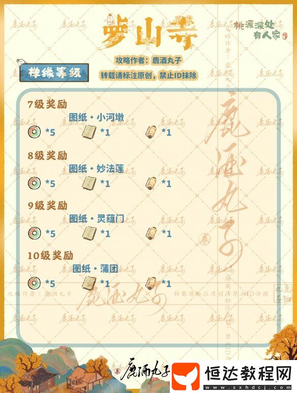 桃源深處有人家蘿山寺怎么玩蘿山寺玩法攻略