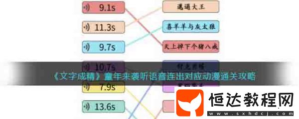 文字成精甄嬛找茬6全攻略來襲！輕松通關(guān)無壓力！