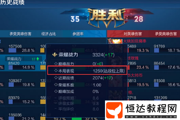 天氣系統(tǒng)如何微妙影響技能釋放-全面攻略揭秘！提升游戲體驗的秘密！