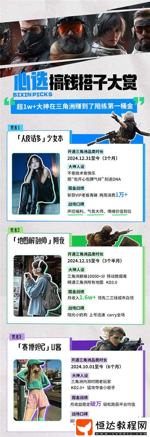 “掘”出電競大神新商機！比心發(fā)布三角洲護(hù)航掘金熱度報告