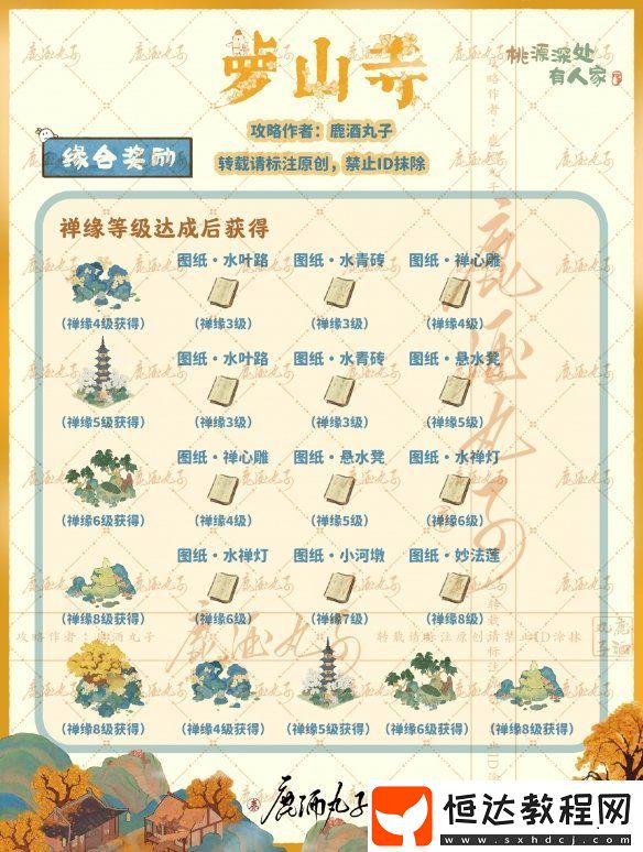 桃源深處有人家蘿山寺怎么玩蘿山寺玩法攻略