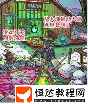 溫泉火鍋?zhàn)砣宋独俳鉀Q方案