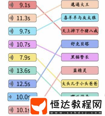 文字成精甄嬛找茬6全攻略來襲！輕松通關(guān)無壓力！