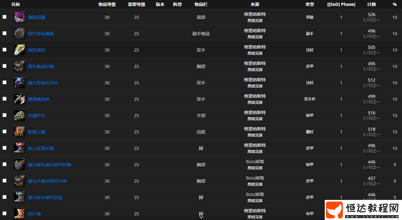 魔獸世界懷舊服月布包圖紙獲取攻略