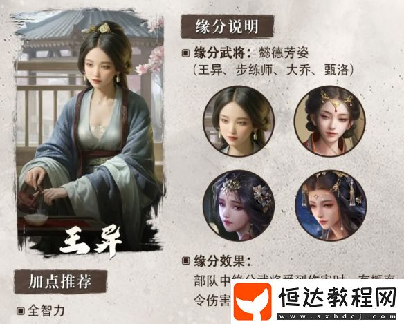 S5賽季新武將王異戰(zhàn)法韜略一覽