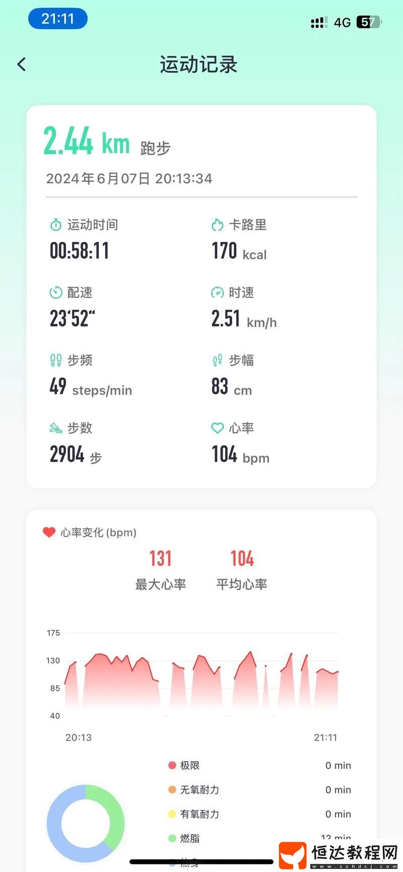 男生女生一起做運(yùn)動(dòng)什么運(yùn)動(dòng)最累