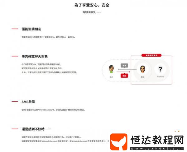 2游戲聊天功能介紹-最多支持12人