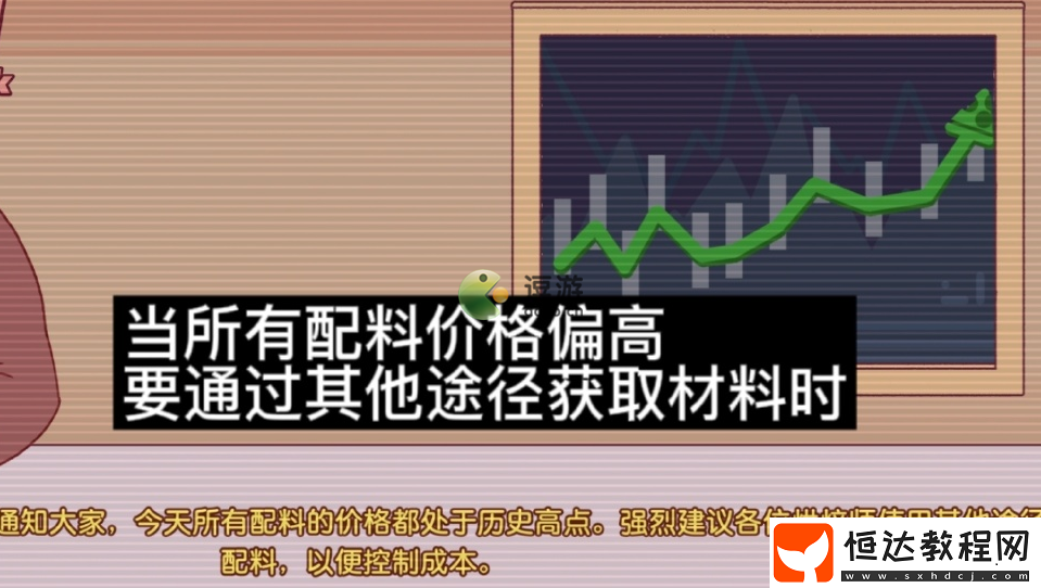 可口的披薩美味的披薩價格戰(zhàn)玩法攻略