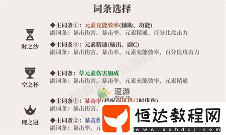 雙巖隊搭配技巧分享
