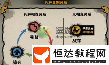 可口的披薩美味的披薩價格戰(zhàn)玩法攻略