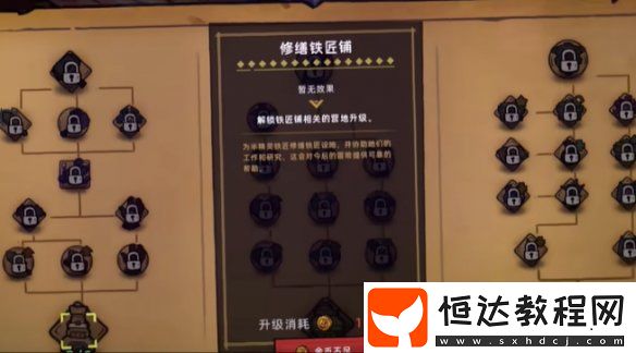 失落城堡2營地攻略
