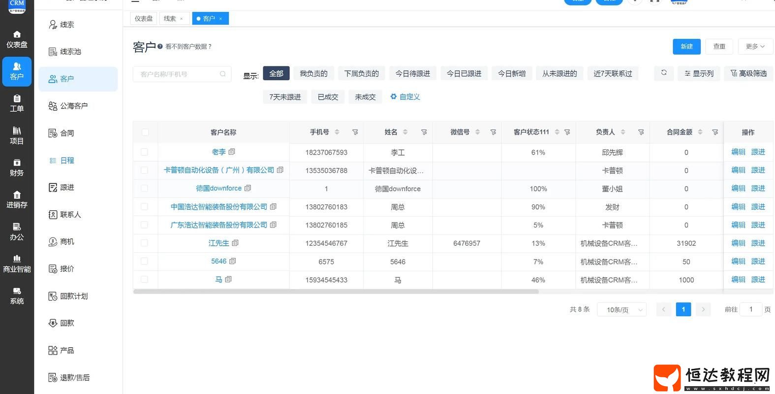 網(wǎng)友表示
