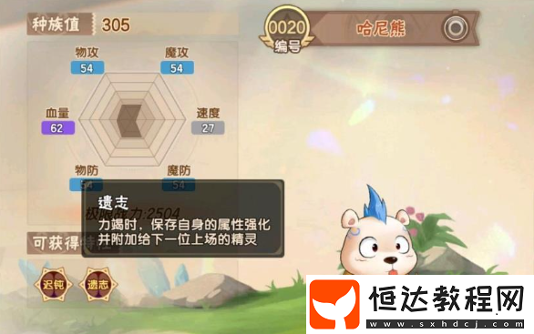 西普大陸哈尼熊學習儀式攻略
