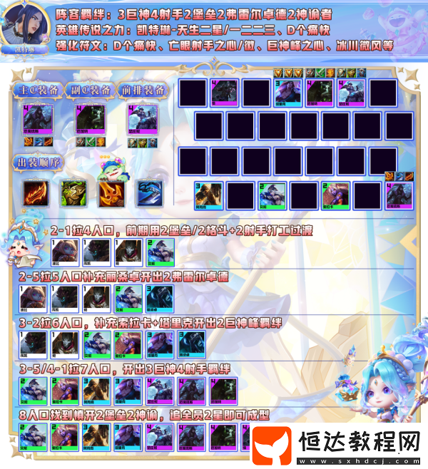 金鏟鏟之戰(zhàn)天罰弩神出裝推薦
