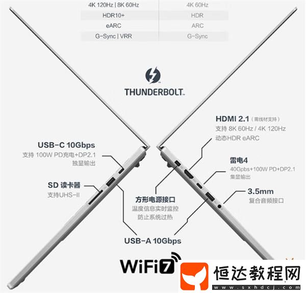 5080加持ROG幻16-Air-2025專業(yè)性能輕薄本國補(bǔ)價(jià)20999元
